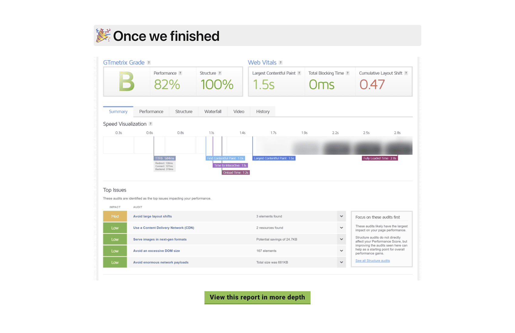 Finest Entrepreneur Templates Nimbus Platform