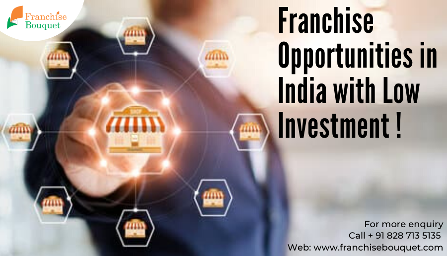 Find your best franchise opportunity now!