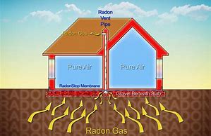 radon remediation cost