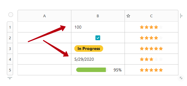 If you change cell type in a column, to avoid conflicts between a single cell and a column, changing the column type comes with a limit.