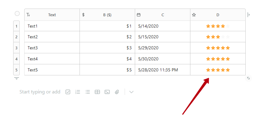 This cell is for rating certain actions or objects. By default, you can rate between 1 and 5, but this can be changed to 1 and 10 in the cell /column settings.