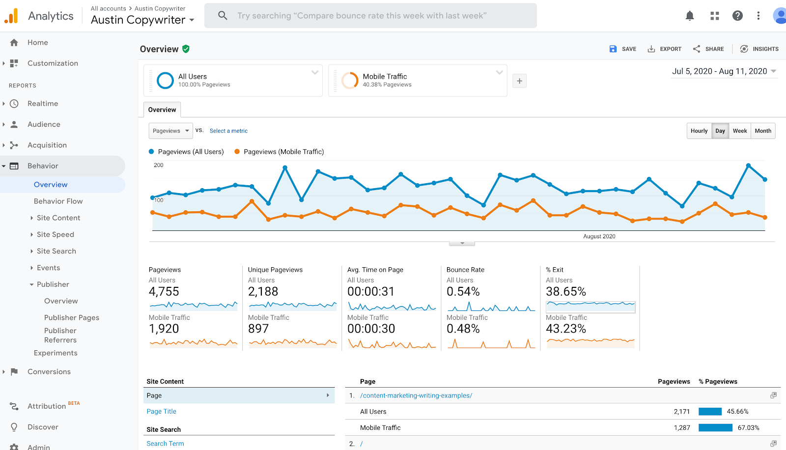 how to view mobile website traffic in google analytics