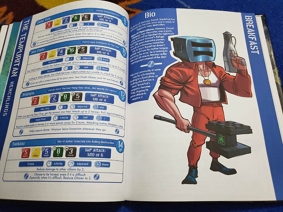 &ldquo;BreakFast&rdquo; character description in the Power Outage Core Rules Book.