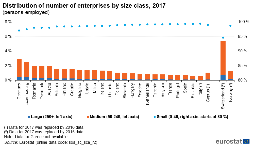 The META Entrepreneurship Test: How Will It Help You?