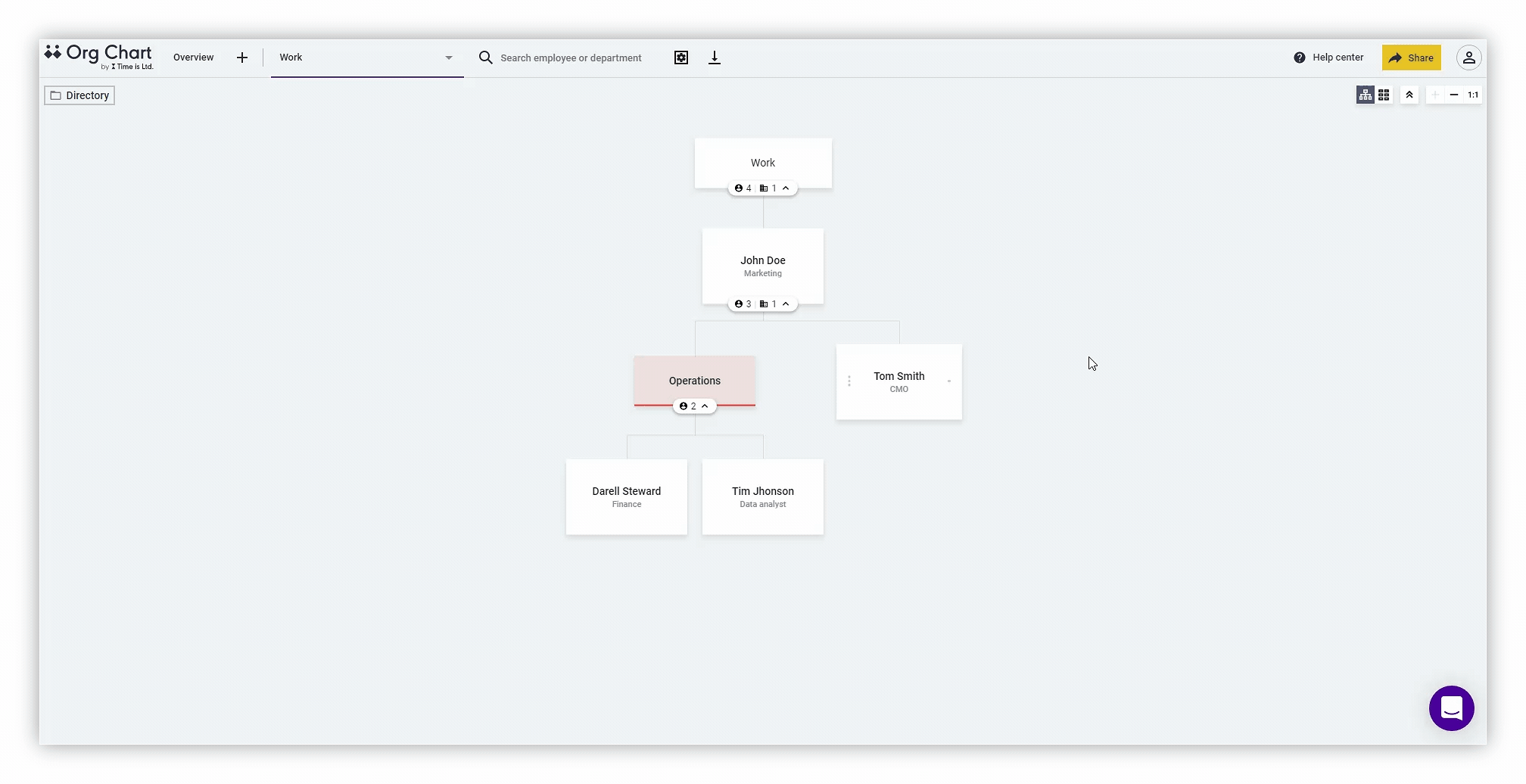 How to add chart from Org chart into a page in Nimbus