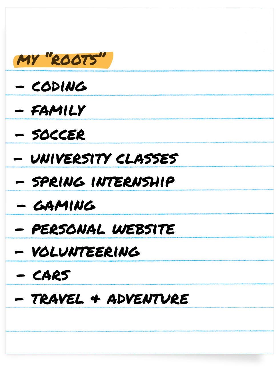 Brainstorming roots