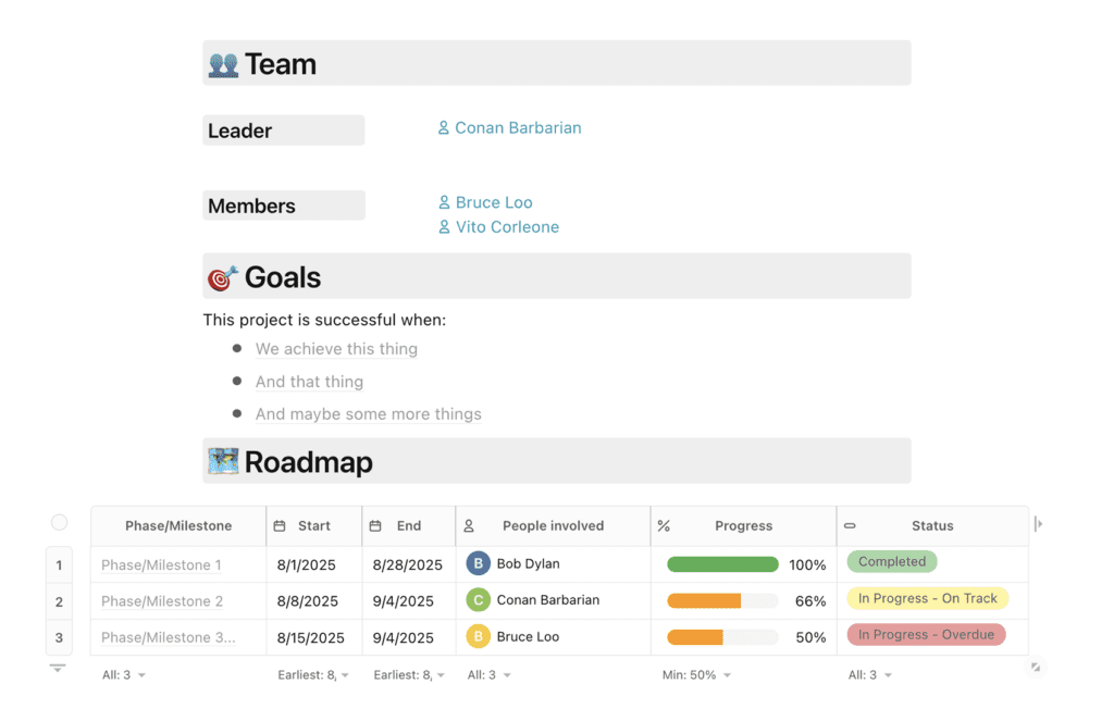 Basic Business Project Tracker Template - Nimbus Platform