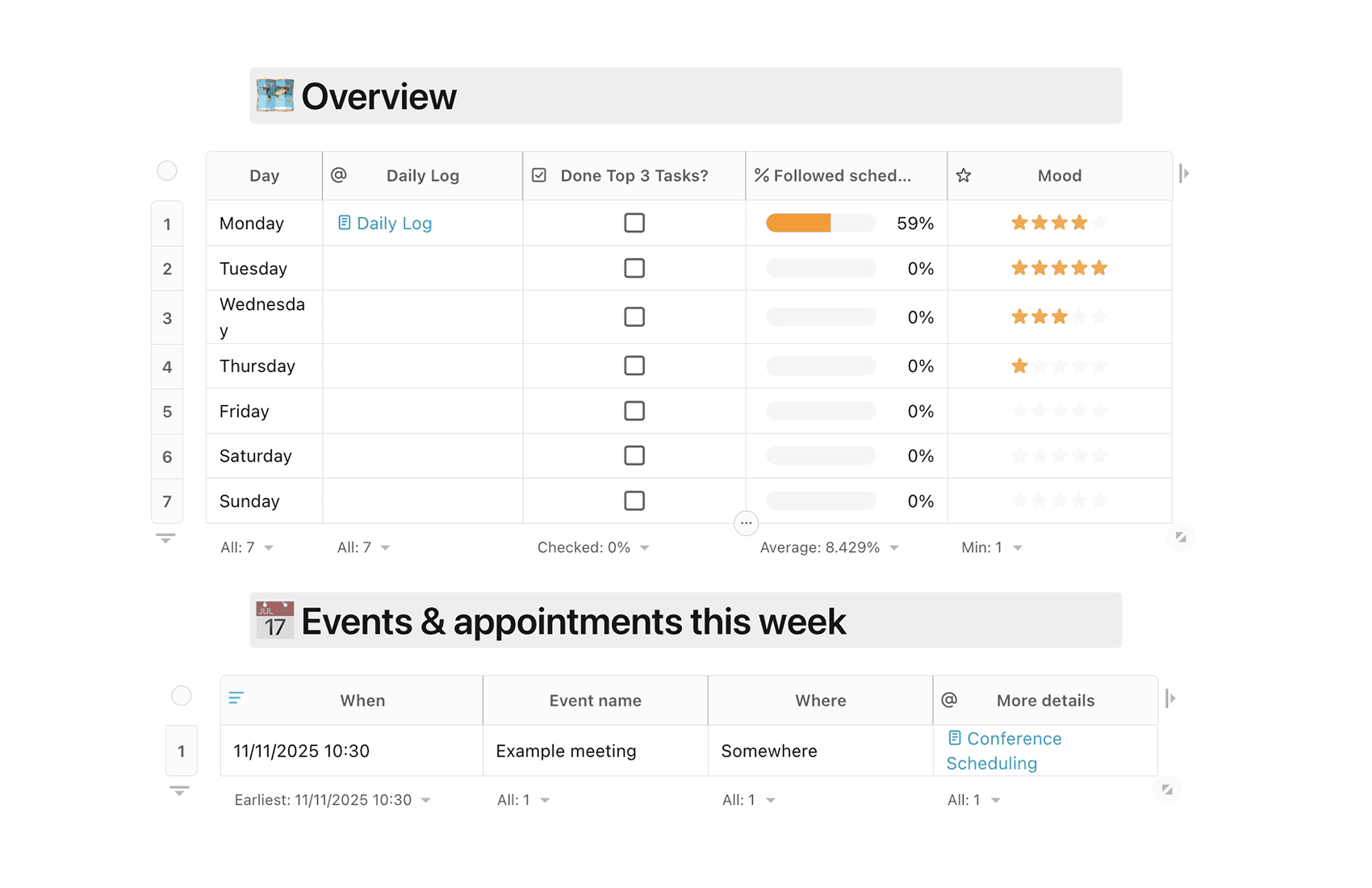 Week Planner Template Nimbus Platform