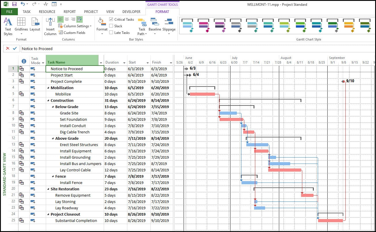 25 Best Trello Alternatives for Project Management - FuseBase (Formerly ...