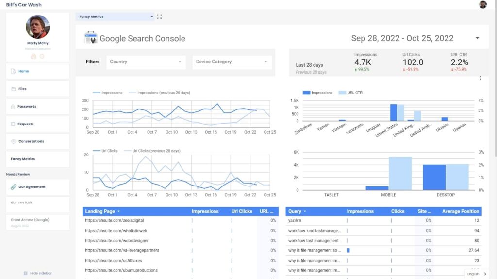 Examining the Drawbacks of Ahsuite: User Feedback. Image by Nimbus Platform