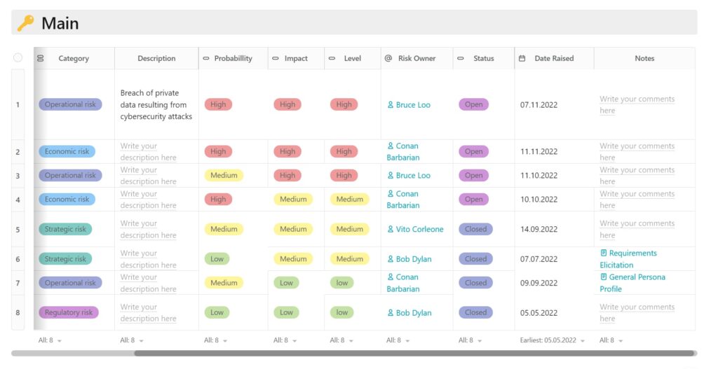 Internal Knowledge Base. Image powered by Nimbus Platform