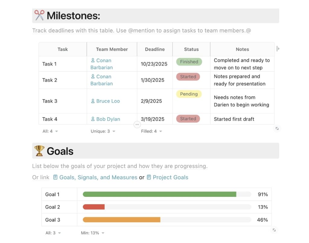 Project Life Cycle Dashboard. Image by Nimbus Platform