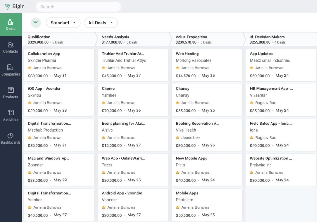 Zoho CRM is One of the Top of 15 Customer & Client Portal Software. Image powered by FuseBase.