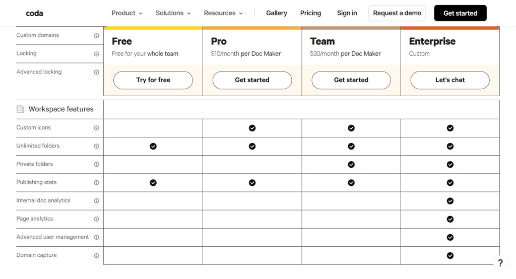 Coda Pricing & Limits. Image powered by Nimbus Platform