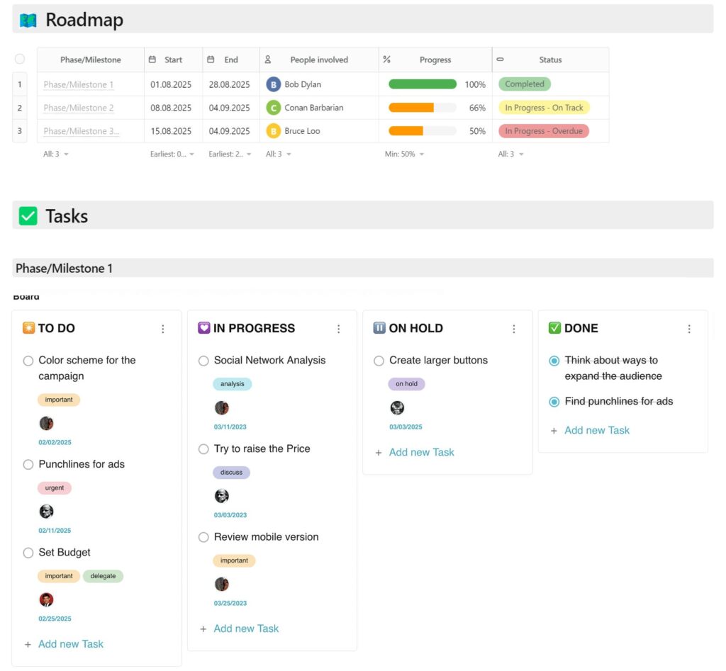 Business Performance Dashboard. Image powered by Nimbus Platform