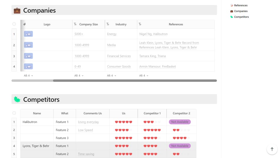 How Can You Build a Template for Customers’ Testimonials. Image powered by Nimbus Platform