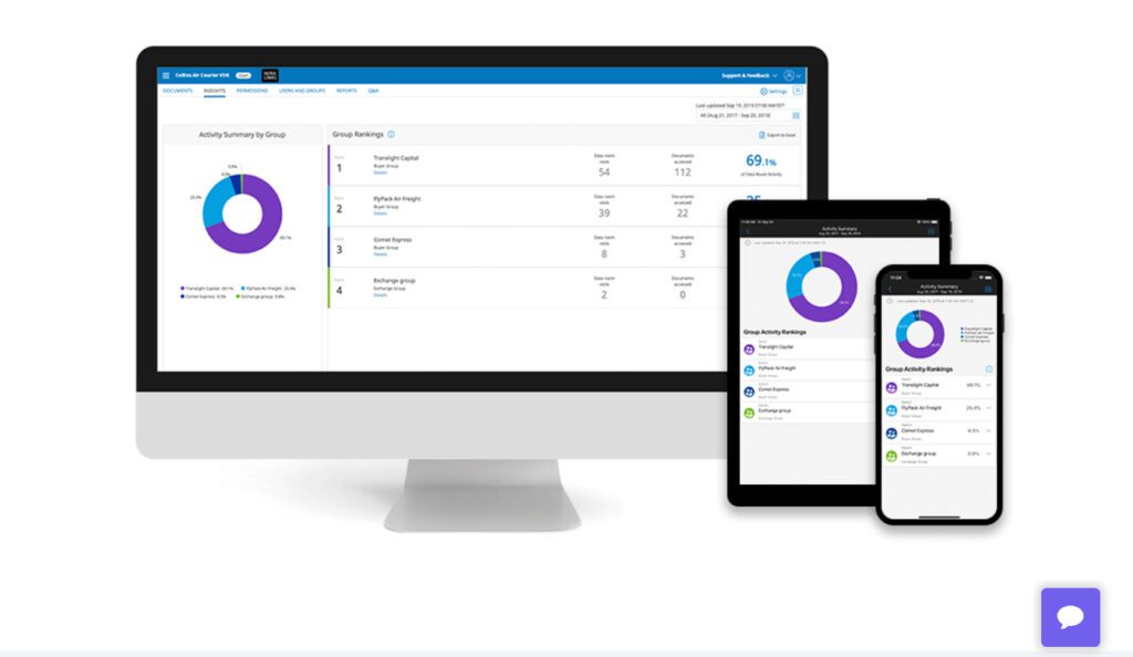 Intralinks is One of the Top 10 Virtual Data Room Software. Image powered by Nimbus Platform