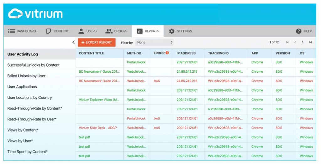 Vitrium is One of the Top 10 Virtual Data Room Software. Image powered by Nimbus Platform