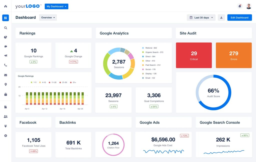 AgencyAnalytics is Alternative to Elevate Your Reporting. Image by Nimbus Platform