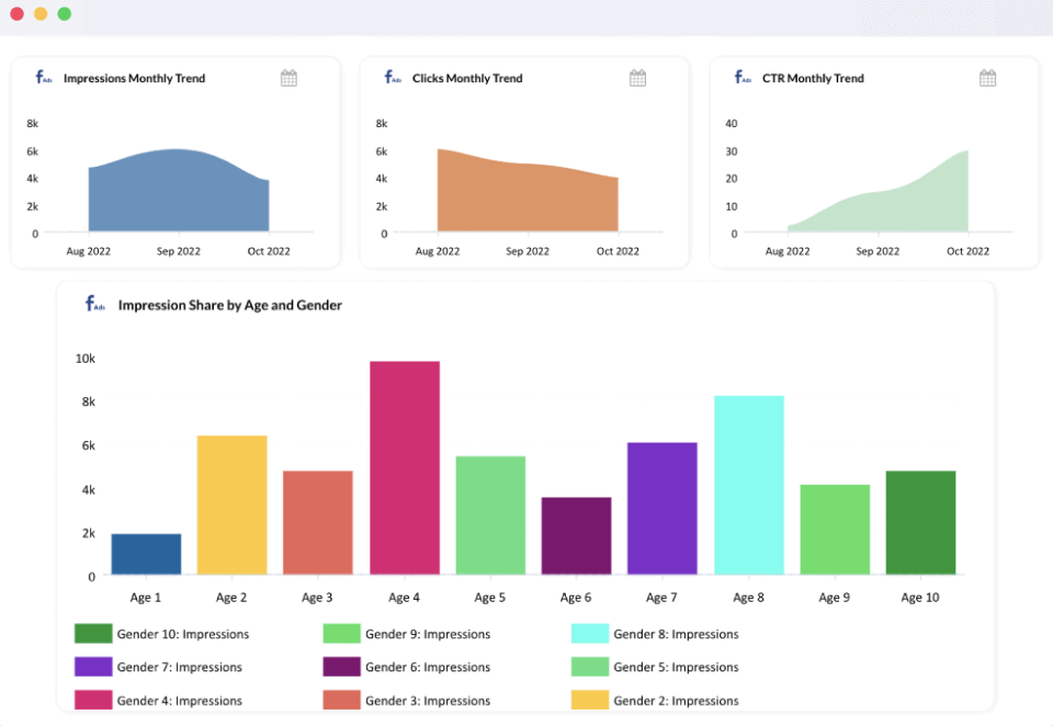 TapClicks is In the List of Best Client Reporting Software Tools. Image by Nimbus Platform