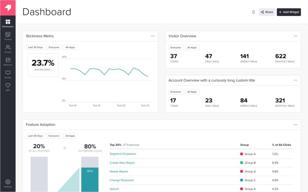 Pendo is one of the Top 5 Client and Customer Onboarding Software in 2023. Image by Nimbus Platform