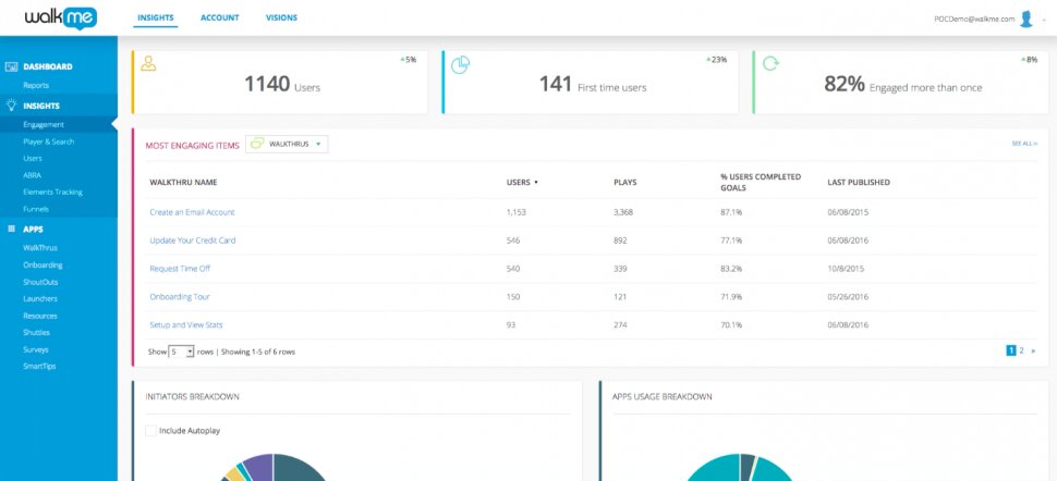 Walk me is one of the Top 5 Client and Customer Onboarding Software in 2023. Image by Nimbus Platform