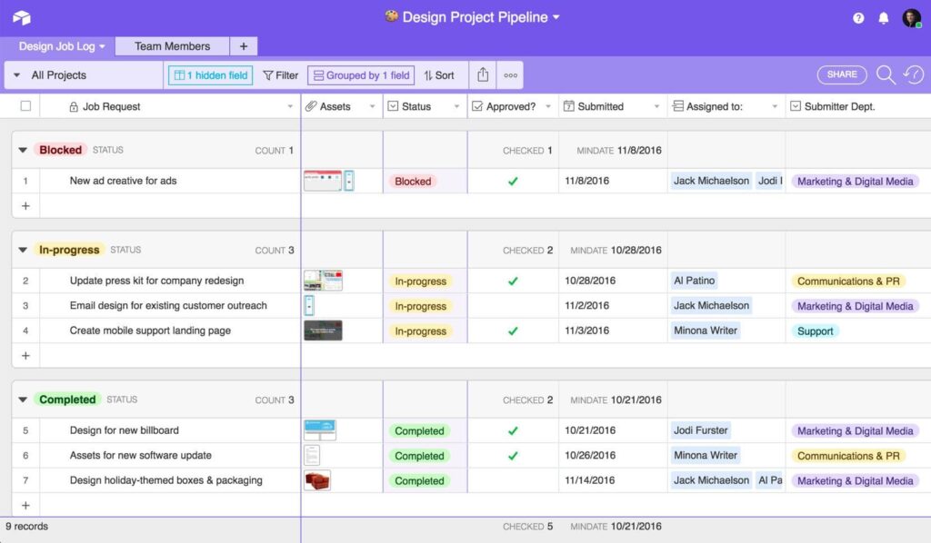 25 Best Trello Alternatives for Project Management in 2023 - FuseBase  (Formerly Nimbus)