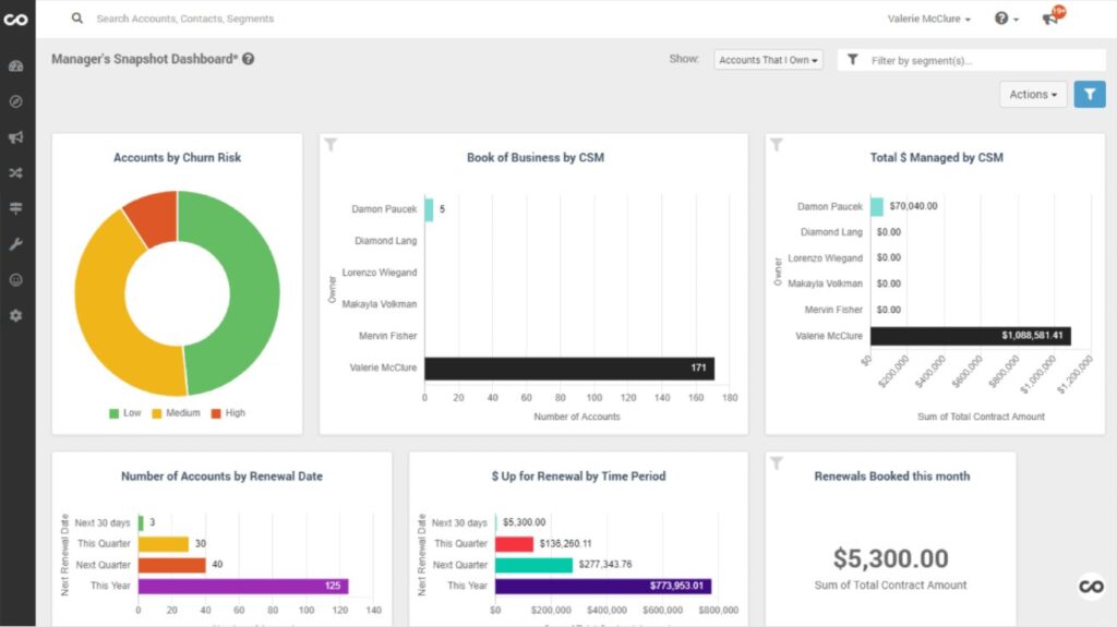 Churn Zero is one of theTop 10 Customer Success Software Tools in 2023. Image by Nimbus