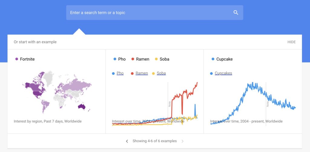 Google Trends is one of the Top 10 Customer Insight Tools. Image by Nimbus Platform