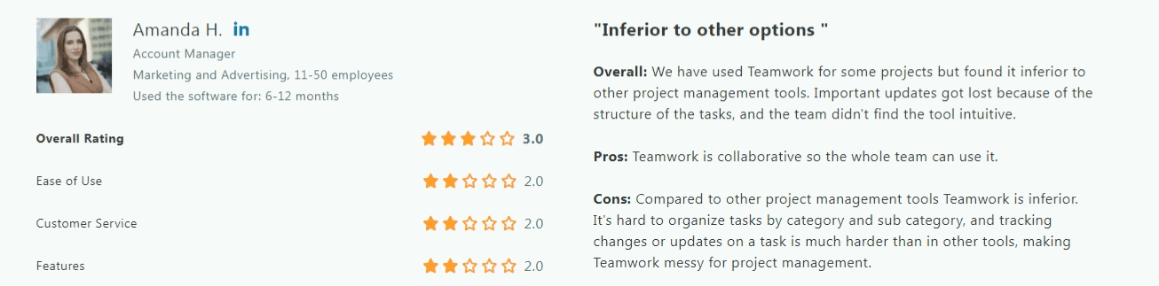 Teamwork Capterra Review.